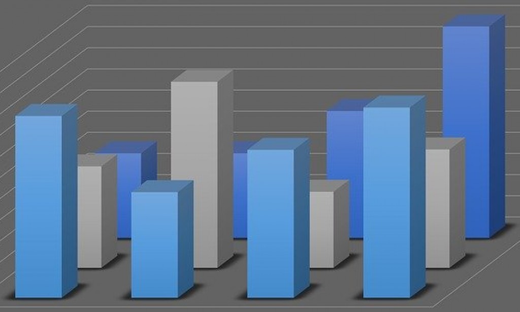 How to Do Free Market Research For Business, Blog, or Advertisement Using the Internet?