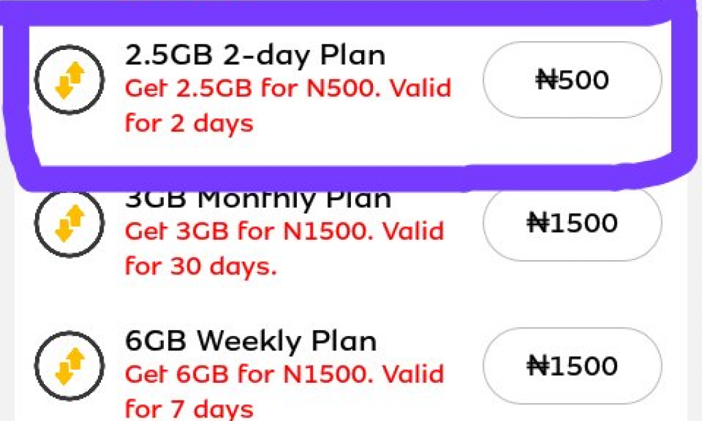 See how to activate MTN 2.5GB for ₦500
