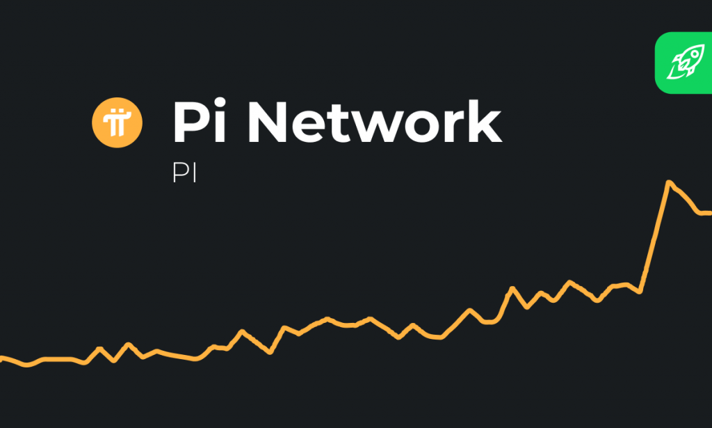 What Is Pi Network? What Is The Latest Price Prediction For Pi Coin 2021-2025?